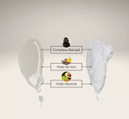 Kit stimulant pousse