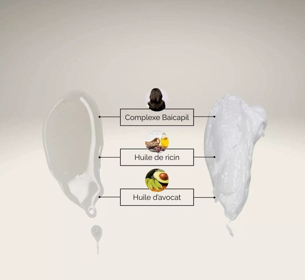 Kit stimulant pousse